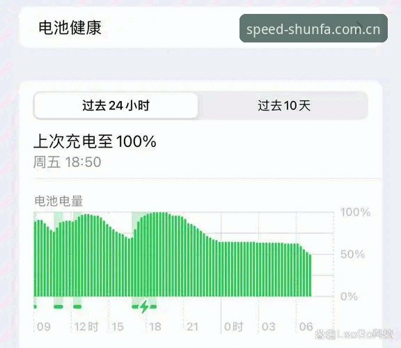 **苹果 顺发体育游戏官方主页 进使用技巧：避开这4个错误，少走冤枉路**