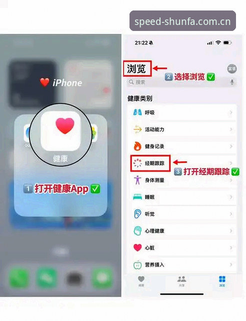苹果 顺发体育游戏官方主页 进？3个纠结点一次说清